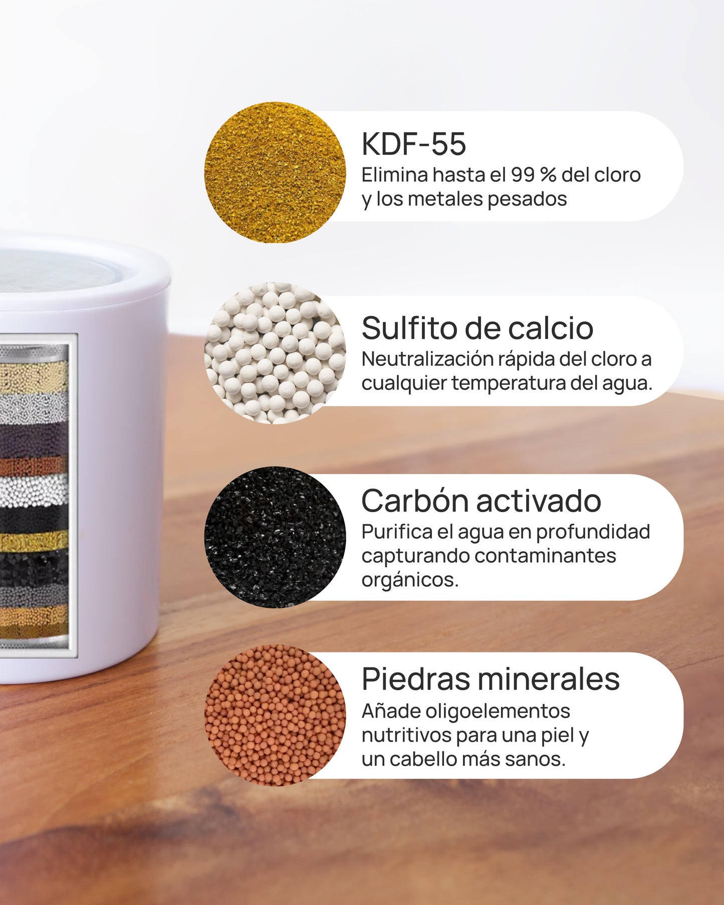 4 pack Repuesto de Filtro de Ducha SIN suscripción